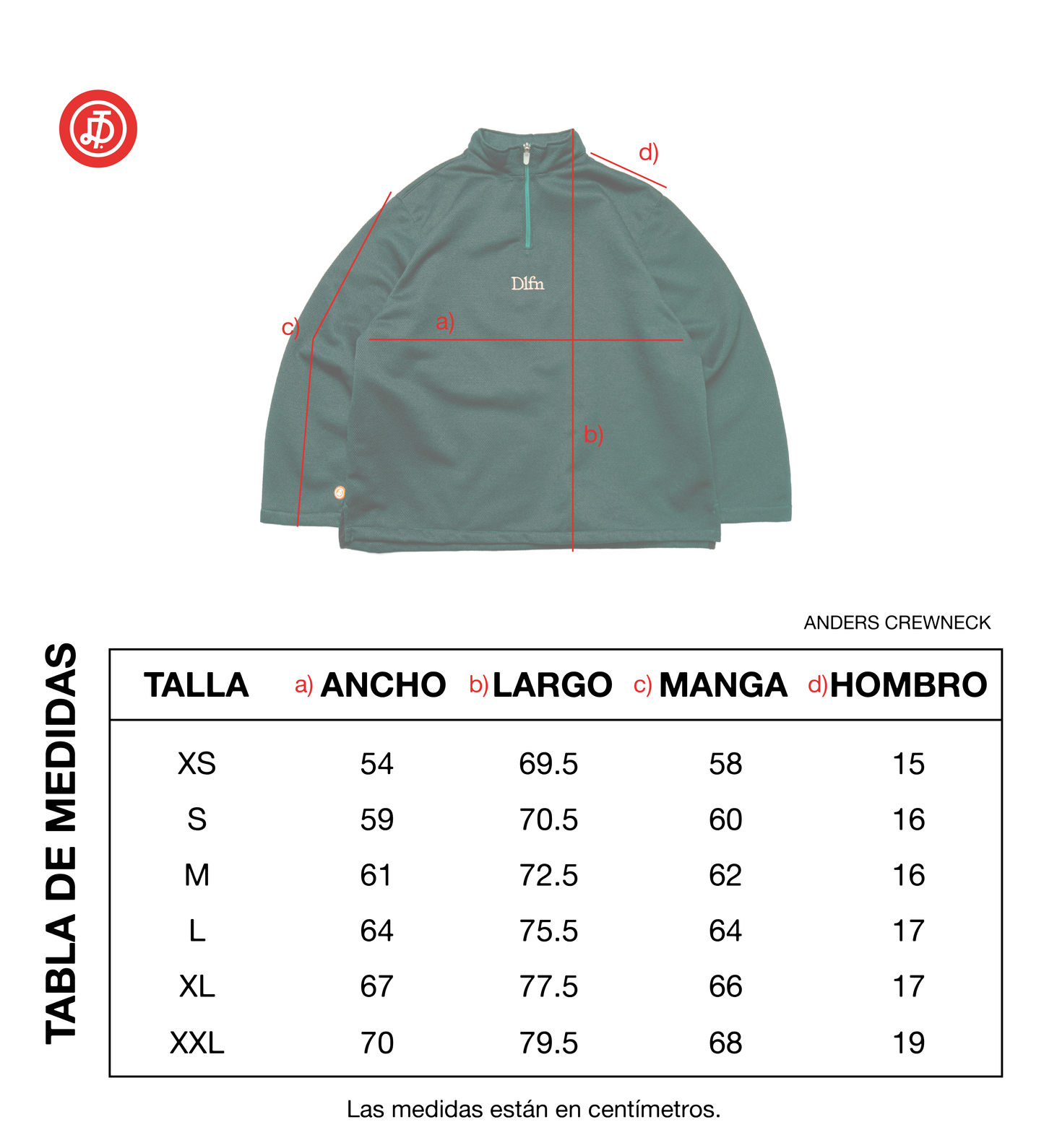 ANDERS CREWNECK / GREEN